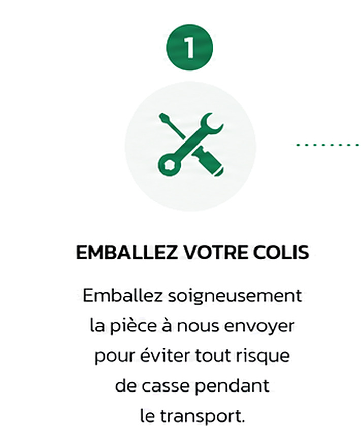 Étape 1
