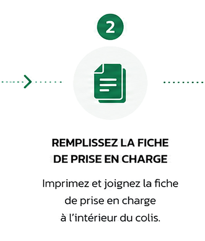 Étape 2