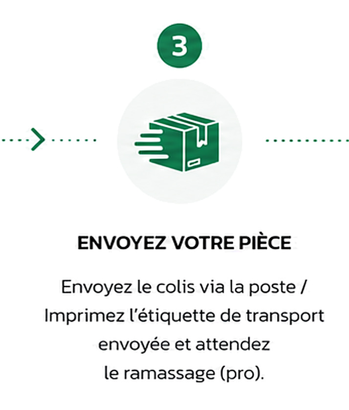 Étape 3