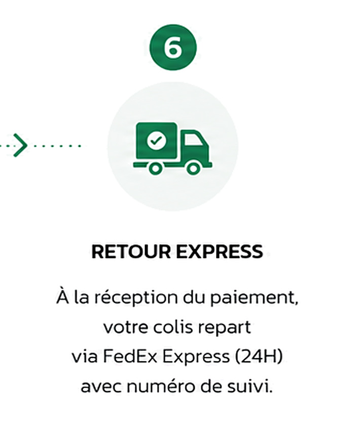 Étape 6